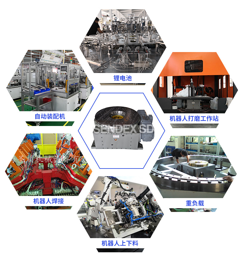 應(yīng)用場所圖片